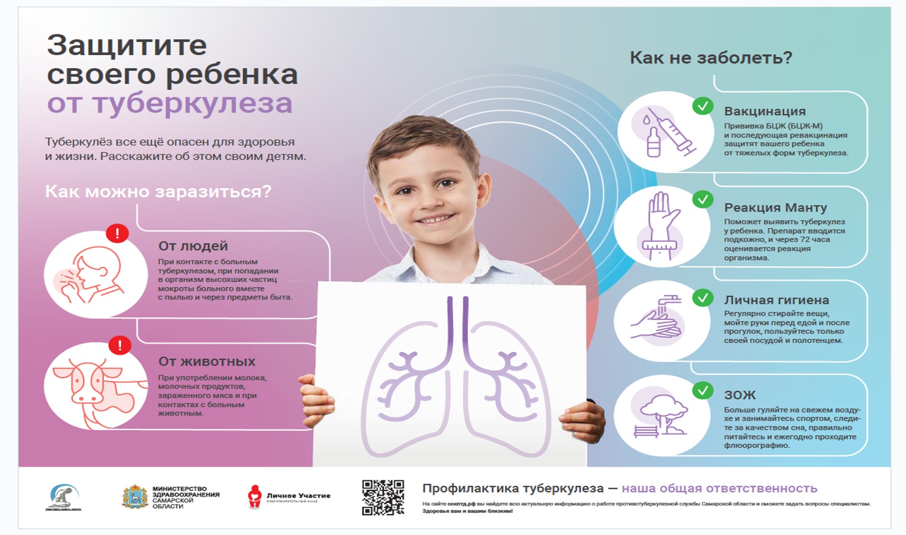 Всемирный день борьбы с туберкулезом